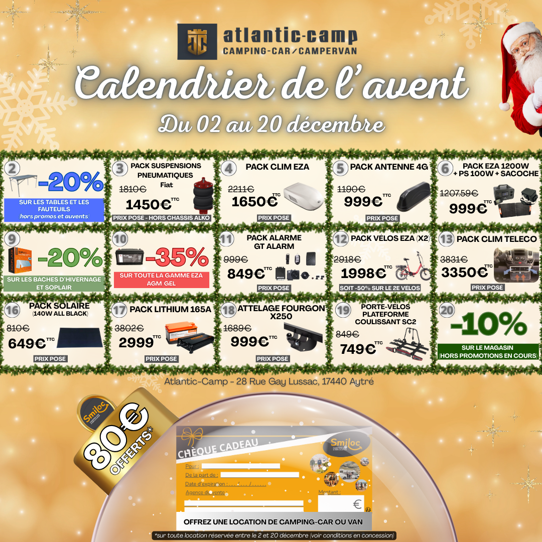 POSTS-CALENDRIERS-GLOBAUX-DIGITAUX-AC17